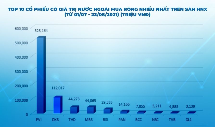 Co phieu-1.65