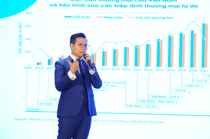 Dat Xanh Services ra mắt Viện Nghiên cứu Thị trường và công bố báo cáo thị trường bất động sản Việt Nam 2021 – 2022