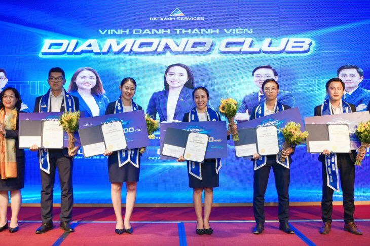 Sự kiện Vinh danh Quý II và sơ kết 6 tháng đầu năm 2022: Fast & Faster