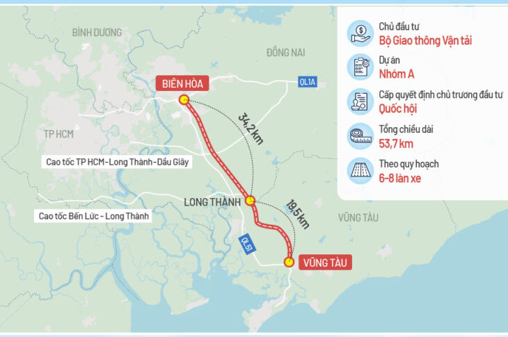 Cao tốc Biên Hòa – Vũng Tàu dự kiến khởi công năm 2023