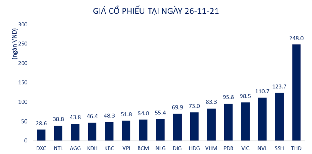 đất xanh - 01