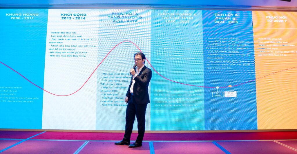 Ông Lưu Quang Tiến - Phó Viện trưởng Viện nghiên cứu Kinh tế - Tài chính - Bất động sản Dat Xanh Services chia sẻ tại sự kiện.