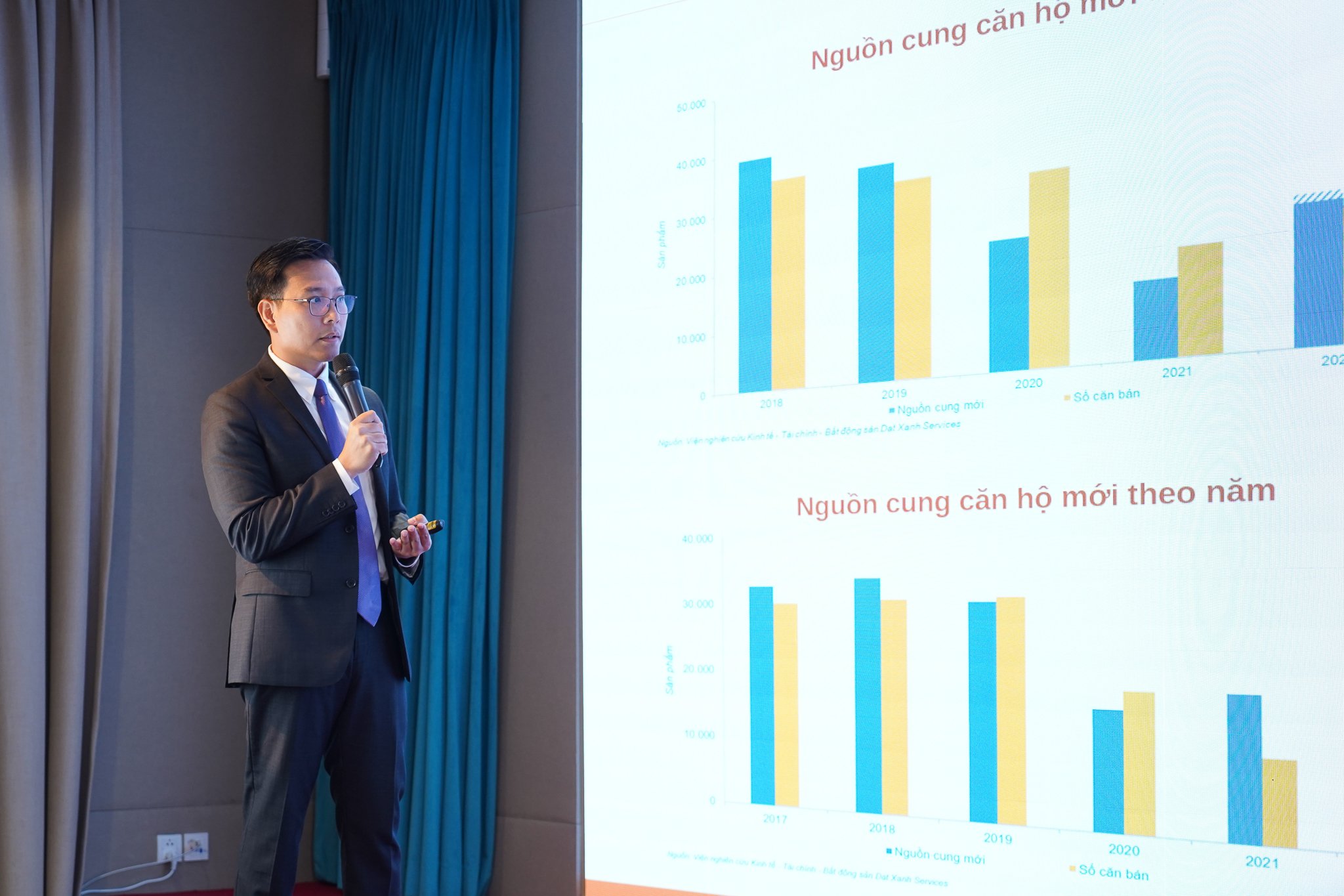 Tiến sĩ Phạm Anh Khôi nhận định, doanh nghiệp BĐS đang bước vào giai đoạn tái cấu trúc chiến lược cũng như bộ máy để thích nghi với thị trường.