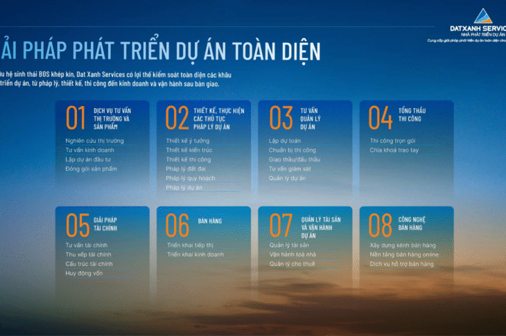 Dat Xanh Services báo lãi quý II/2025 hơn 319 tỷ đồng