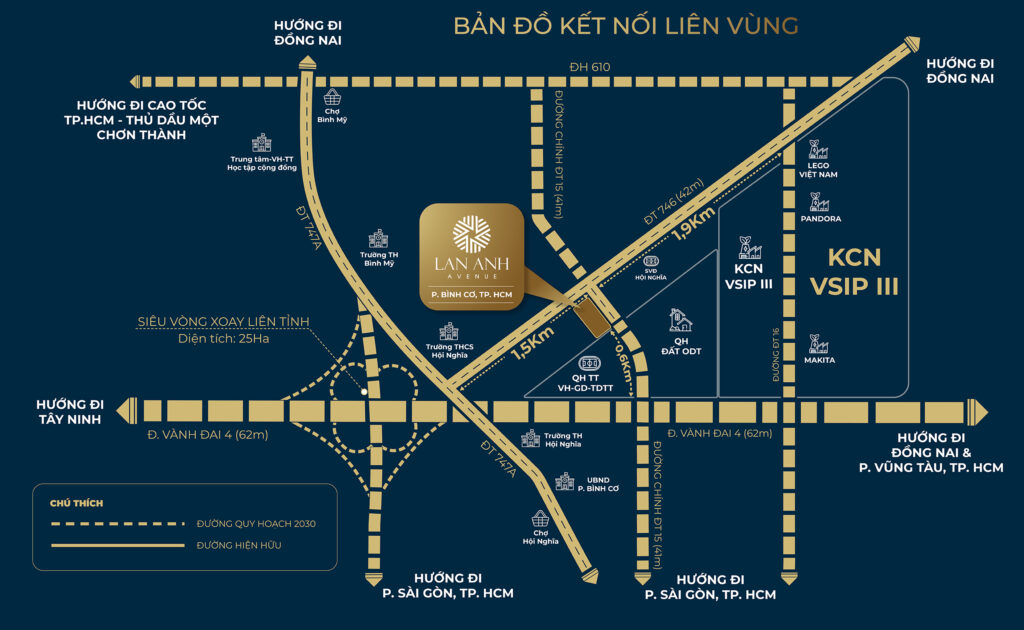 Lan Anh Avenue sở hữu vị thế hiếm có, nằm ngay giao điểm 2 đại lộ ĐT15 (41m) và ĐT746 (42m), sát cạnh KCN VSIP III.