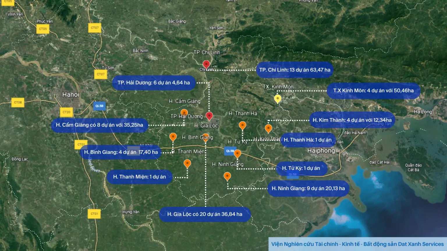 Vị trí các dự án bổ sung tại Hại Dương