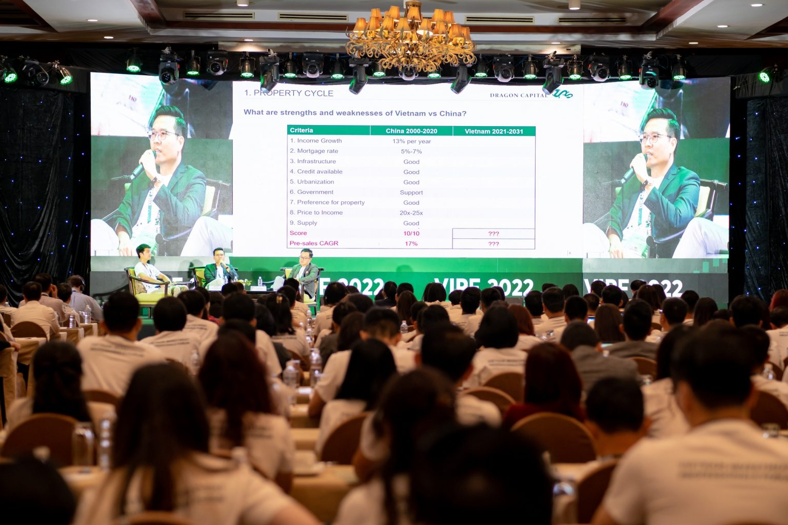 Hình ảnh buổi diễn đàn đầu tư 2022 (Vietnam Investment Professionals Forum 2022)