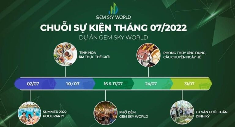 [Đồng Nai] Gem Sky World – Điểm đến hấp dẫn tại Long Thành với chuỗi sự kiện hè sôi động