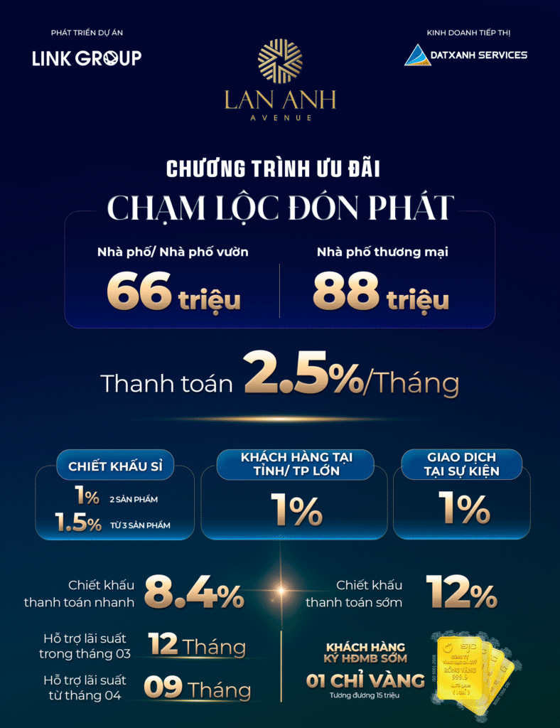 Lan Anh Avenue-Chính sách khách hàng- Chạm Lộc Đón Phát