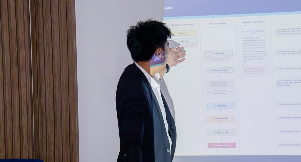 Ông Nguyễn Hoàng Long, đại diện Giải pháp và Bán hàng của iHouzz, đang giới thiệu về quy trình bán hàng tiêu chuẩn của một công ty bất động sản.