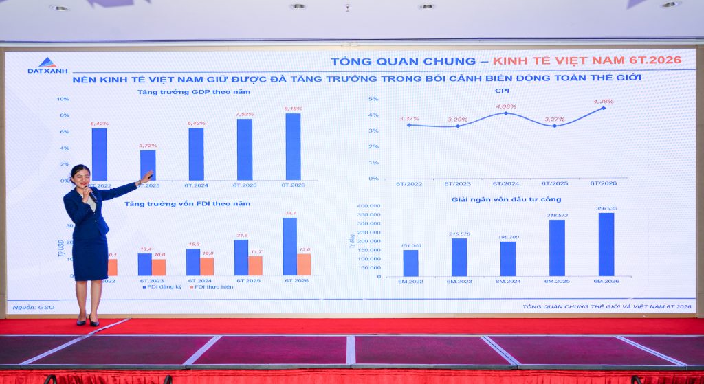 Bà Nguyễn Đình Hải My - Chuyên gia NCTT Dat Xanh Services - FERI chia sẻ về bối cảnh thị trường BĐS 6 tháng đầu năm 2026