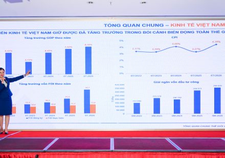THỊ TRƯỜNG BẤT ĐỘNG SẢN VIỆT NAM 6 THÁNG ĐẦU NĂM & DỰ BÁO 6 THÁNG CUỐI NĂM 2026: “TỪ PHÂN HÓA ĐẾN CHỌN LỌC”